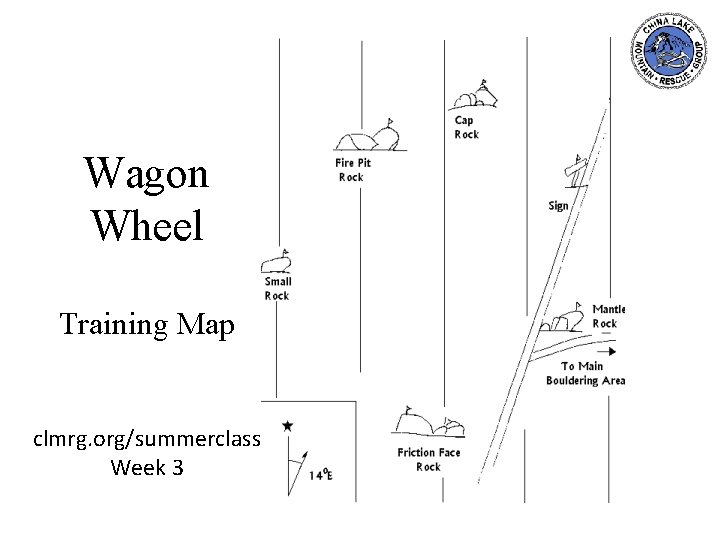 Wagon Wheel Training Map clmrg. org/summerclass Week 3 