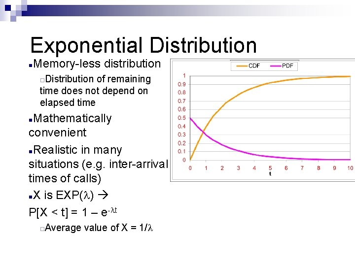 Exponential Distribution n Memory-less distribution Distribution of remaining time does not depend on elapsed