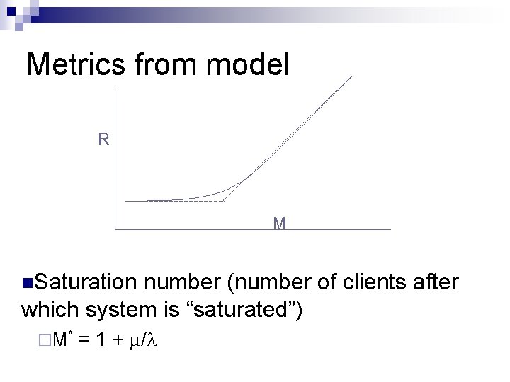 Metrics from model R M n. Saturation number (number of clients after which system