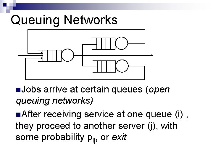 Queuing Networks n. Jobs arrive at certain queues (open queuing networks) n. After receiving