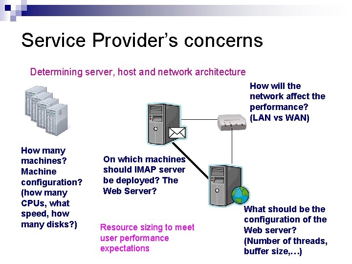 Service Provider’s concerns Determining server, host and network architecture How will the network affect