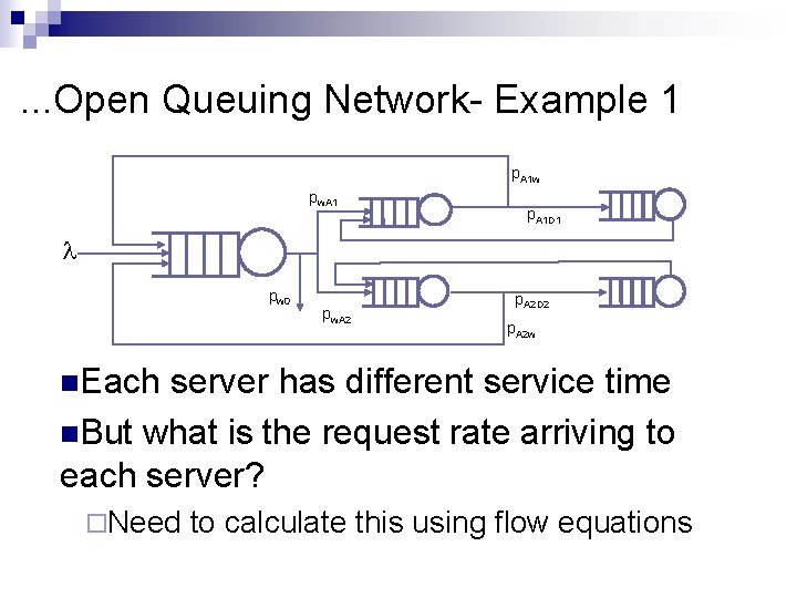 . . . Open Queuing Network- Example 1 p. A 1 w pw. A