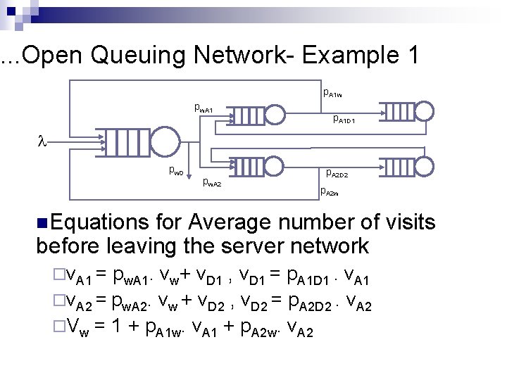 . . . Open Queuing Network- Example 1 p. A 1 w pw. A