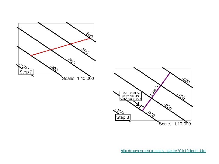 http: //courses. geo. ucalgary. ca/glgy 201/12 steps 1. htm 