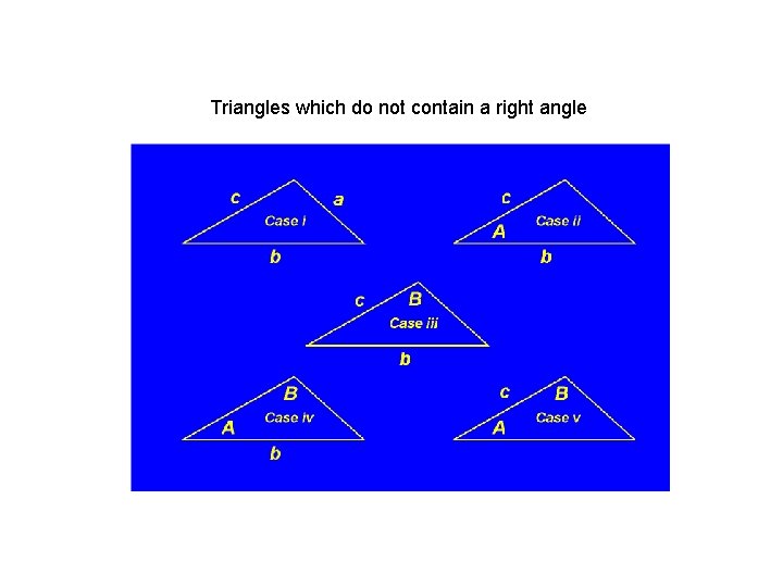 Triangles which do not contain a right angle 