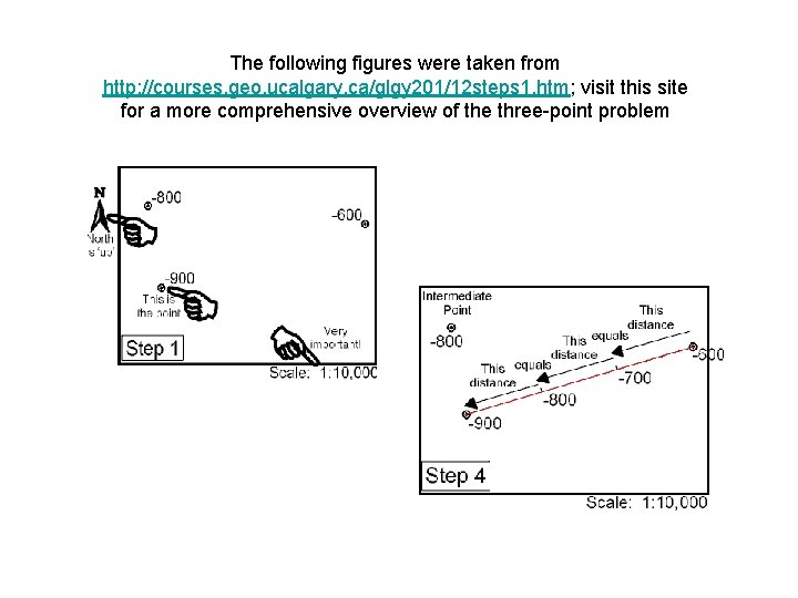 The following figures were taken from http: //courses. geo. ucalgary. ca/glgy 201/12 steps 1.