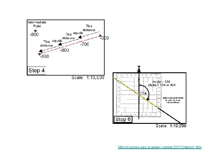 http: //courses. geo. ucalgary. ca/glgy 201/12 steps 1. htm http: //courses. geo. ucalgary. ca/glgy 201/12 steps 1. htm