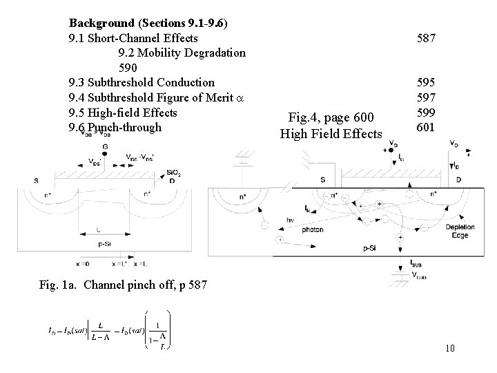 Background (Sections 9. 1 -9. 6) 9. 1 Short-Channel Effects 9. 2 Mobility Degradation Background (Sections 9. 1 -9. 6) 9. 1 Short-Channel Effects 9. 2 Mobility Degradation
