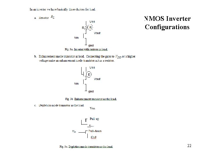 NMOS Inverter Configurations 22 NMOS Inverter Configurations 22