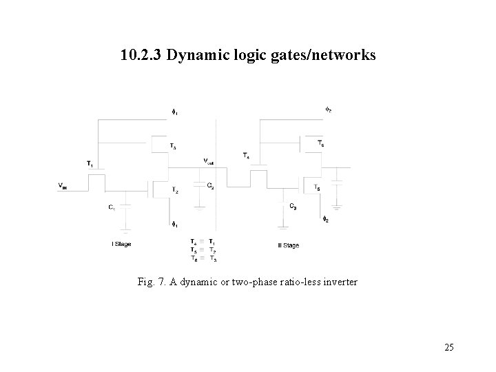 10. 2. 3 Dynamic logic gates/networks Fig. 7. A dynamic or two-phase ratio-less inverter 10. 2. 3 Dynamic logic gates/networks Fig. 7. A dynamic or two-phase ratio-less inverter