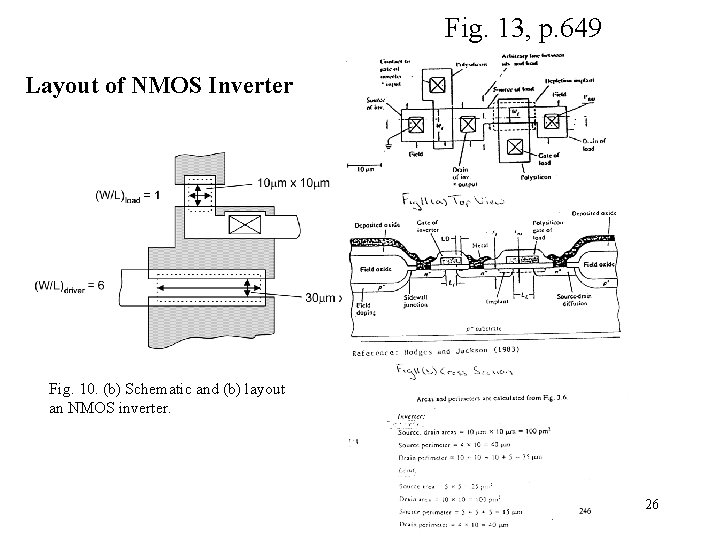 Fig. 13, p. 649 Layout of NMOS Inverter Fig. 10. (b) Schematic and (b) Fig. 13, p. 649 Layout of NMOS Inverter Fig. 10. (b) Schematic and (b)