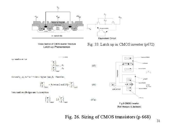 Fig. 33. Latch up in CMOS inverter (p 672) Fig. 26. Sizing of CMOS Fig. 33. Latch up in CMOS inverter (p 672) Fig. 26. Sizing of CMOS