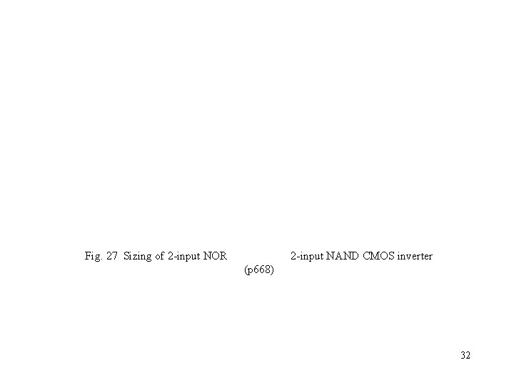 Fig. 27 Sizing of 2 -input NOR 2 -input NAND CMOS inverter (p 668) Fig. 27 Sizing of 2 -input NOR 2 -input NAND CMOS inverter (p 668)