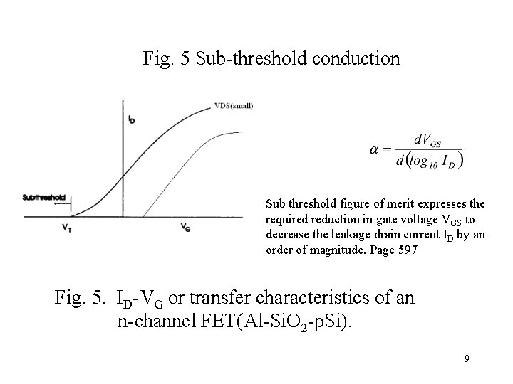 Fig. 5 Sub-threshold conduction Sub threshold figure of merit expresses the required reduction in Fig. 5 Sub-threshold conduction Sub threshold figure of merit expresses the required reduction in