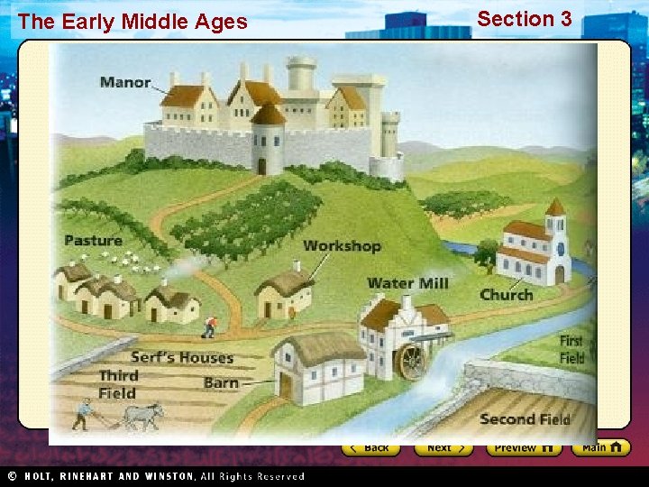 The Early Middle Ages Section 3 The Early Middle Ages Section 3