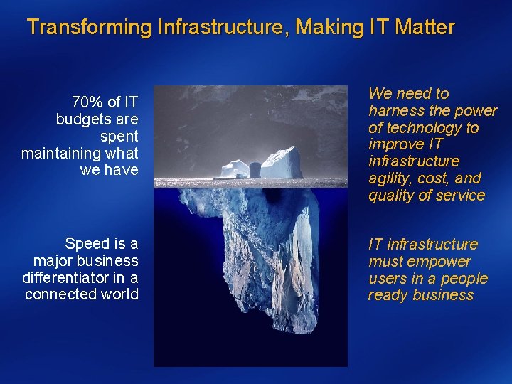 Transforming Infrastructure, Making IT Matter 70% of IT budgets are spent maintaining what we