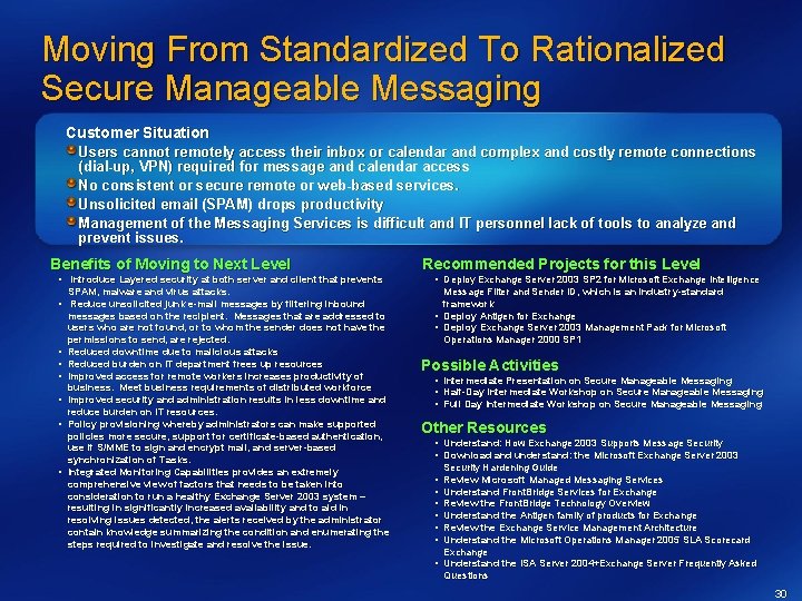 Moving From Standardized To Rationalized Secure Manageable Messaging Customer Situation Users cannot remotely access