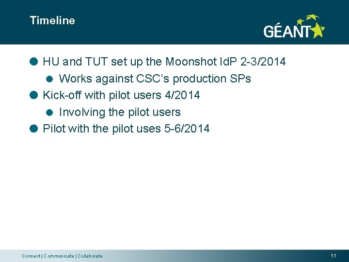 Timeline HU and TUT set up the Moonshot Id. P 2 -3/2014 Works against
