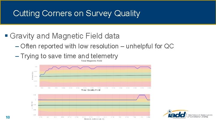 Cutting Corners on Survey Quality § Gravity and Magnetic Field data – Often reported