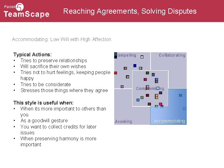 Reaching Agreements, Solving Disputes Accommodating: Low Will with High Affection Typical Actions: • Tries
