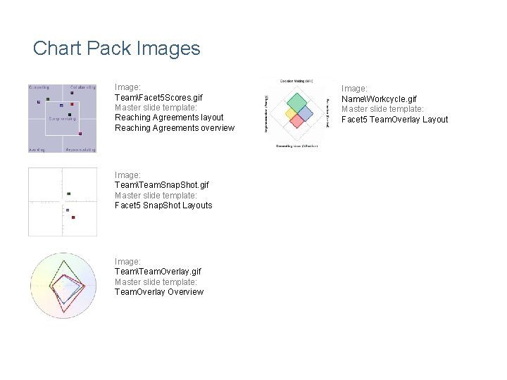 Chart Pack Images Image: TeamFacet 5 Scores. gif Master slide template: Reaching Agreements layout