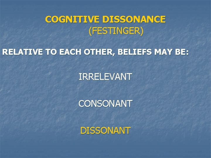 COGNITIVE DISSONANCE (FESTINGER) RELATIVE TO EACH OTHER, BELIEFS MAY BE: IRRELEVANT CONSONANT DISSONANT 