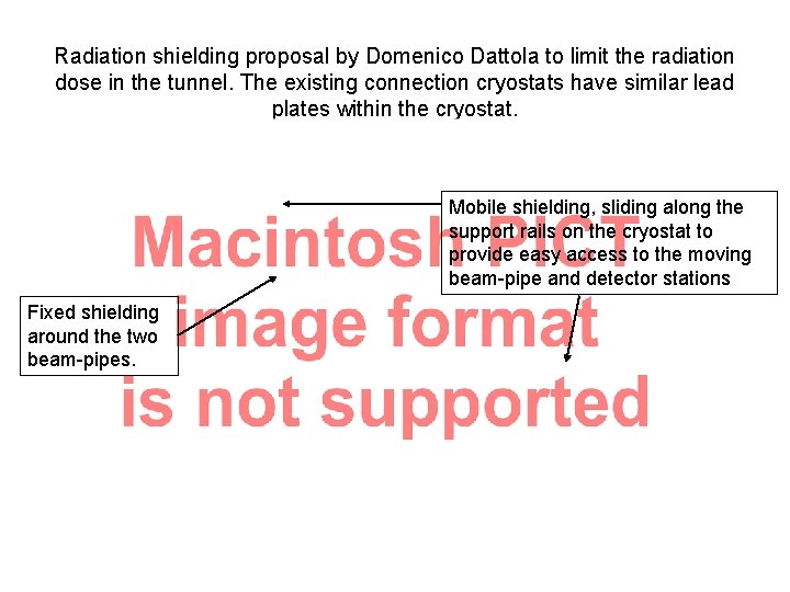 Radiation shielding proposal by Domenico Dattola to limit the radiation dose in the tunnel.