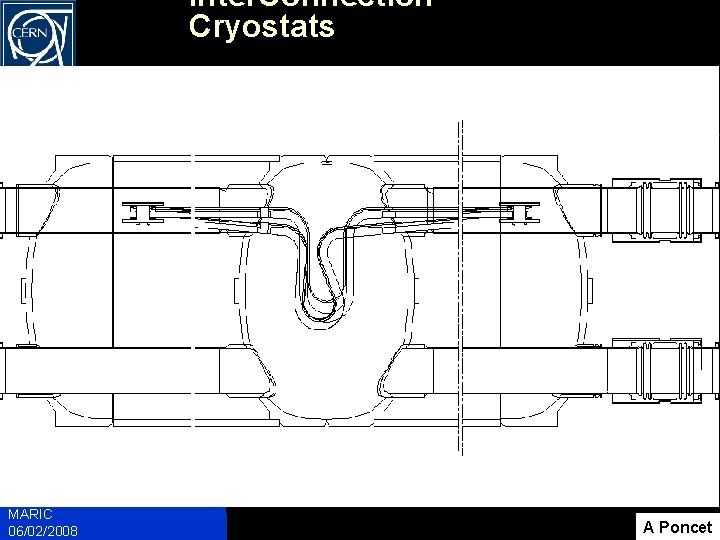 Inter. Connection Cryostats MARIC 06/02/2008 A Poncet 