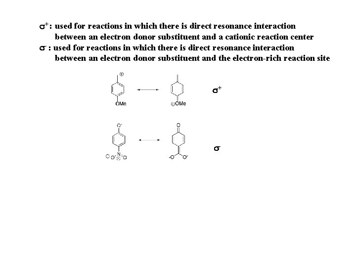 s+ : used for reactions in which there is direct resonance interaction between an