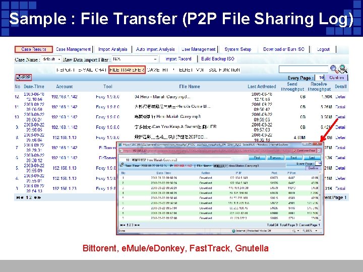 Sample : File Transfer (P 2 P File Sharing Log) Bittorent, e. Mule/e. Donkey,