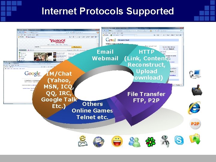 Internet Protocols Supported Email Webmail IM/Chat (Yahoo, MSN, ICQ, QQ, IRC, Google Talk Others