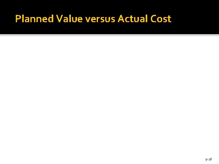 Planned Value versus Actual Cost 9 -18 