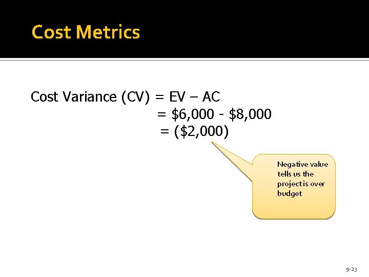Cost Metrics Cost Variance (CV) = EV – AC = $6, 000 - $8,