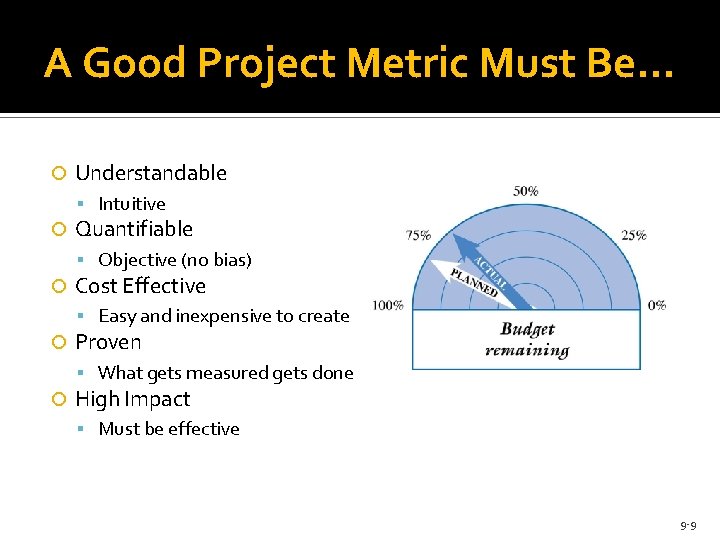 A Good Project Metric Must Be… Understandable Intuitive Quantifiable Objective (no bias) Cost Effective