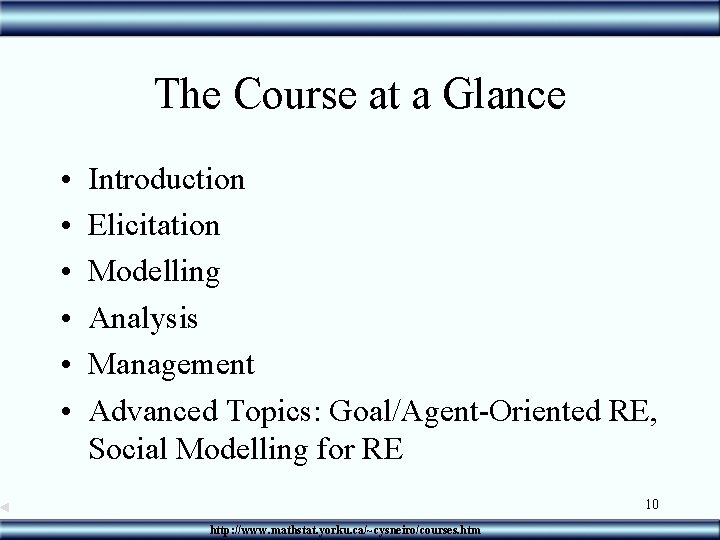 The Course at a Glance • • • Introduction Elicitation Modelling Analysis Management Advanced