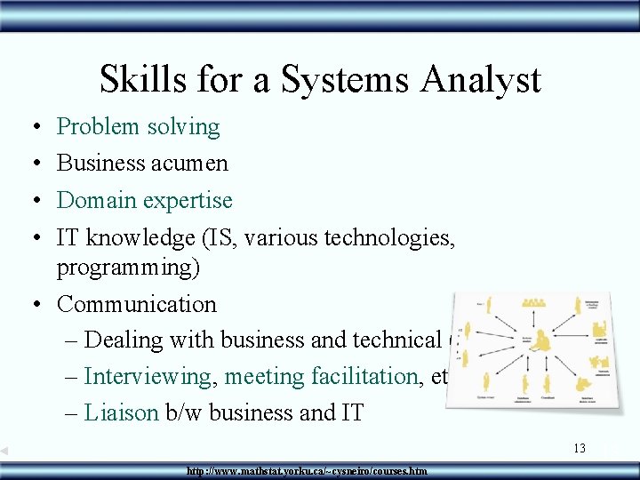 Skills for a Systems Analyst • • Problem solving Business acumen Domain expertise IT