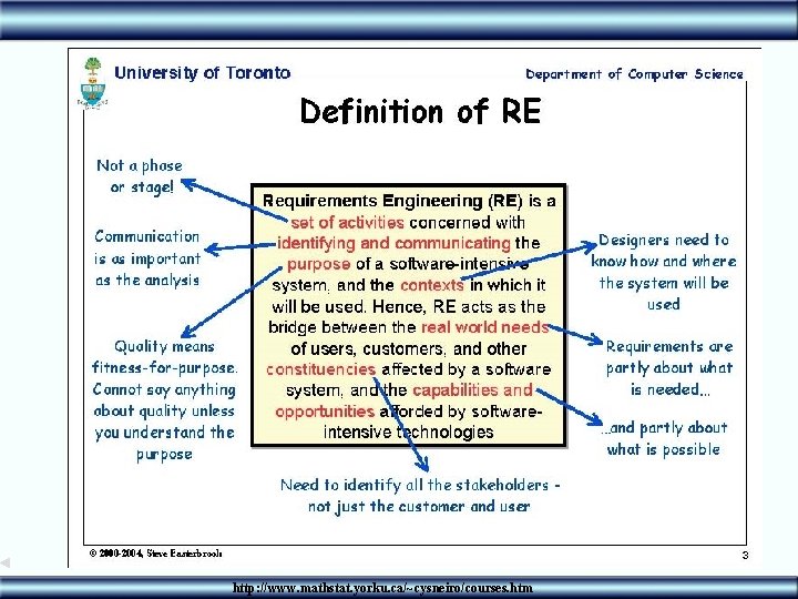 37 http: //www. mathstat. yorku. ca/~cysneiro/courses. htm 