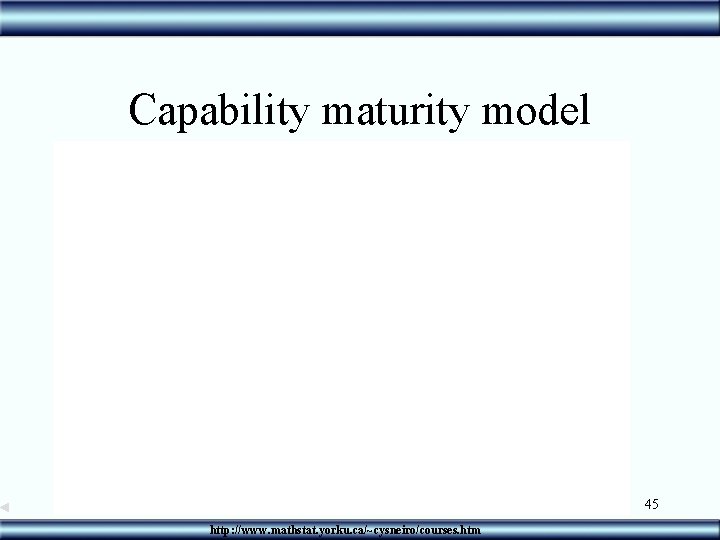 Capability maturity model 45 http: //www. mathstat. yorku. ca/~cysneiro/courses. htm 