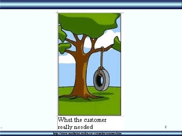 8 http: //www. mathstat. yorku. ca/~cysneiro/courses. htm 