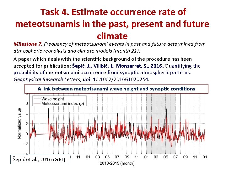 Task 4. Estimate occurrence rate of meteotsunamis in the past, present and future climate