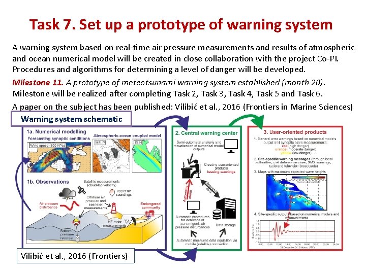 Task 7. Set up a prototype of warning system A warning system based on