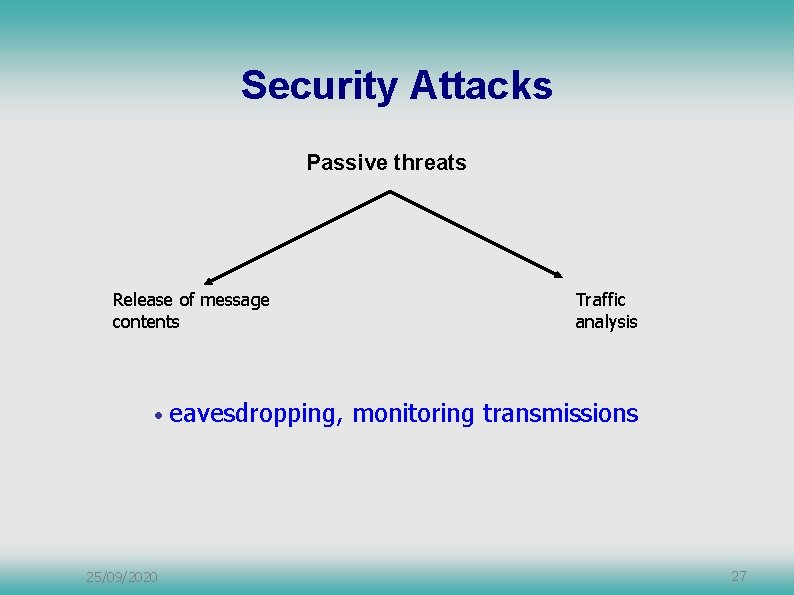 Security Attacks Passive threats Release of message contents • 25/09/2020 Traffic analysis eavesdropping, monitoring