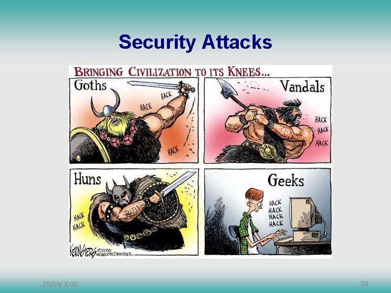 Security Attacks 25/09/2020 30 