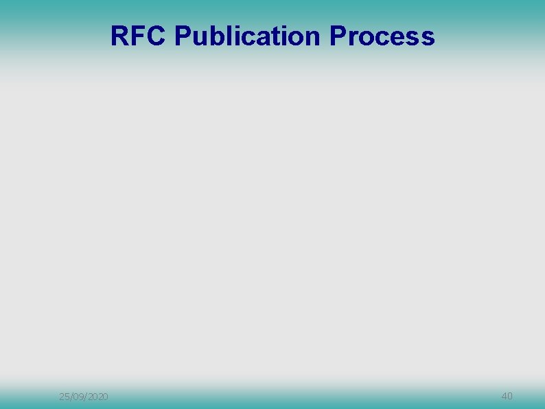 RFC Publication Process 25/09/2020 40 