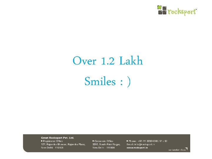 Over 1. 2 Lakh Smiles : ) 