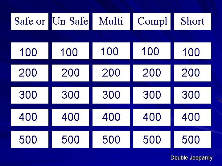 Safe or Un Safe Multi Compl Short Choice etion Answer 100 100 100 200