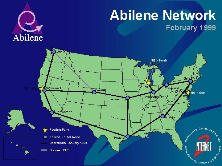 Abilene Network February 1999 Seattle NGIX North Startap New York NGIX West Sacramento Chicago