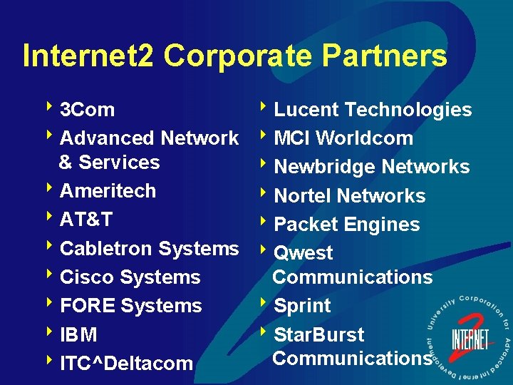 Internet 2 Corporate Partners 83 Com 8 Advanced Network & Services 8 Ameritech 8