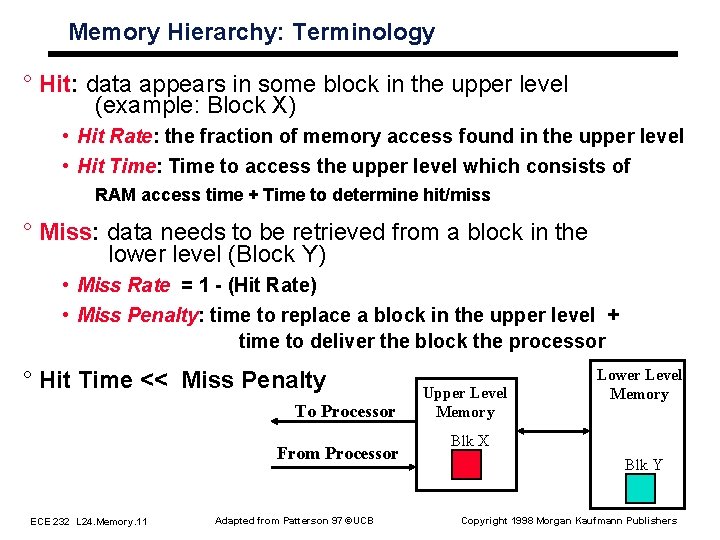 Memory Hierarchy: Terminology ° Hit: data appears in some block in the upper level Memory Hierarchy: Terminology ° Hit: data appears in some block in the upper level