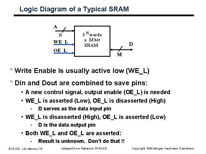 Logic Diagram of a Typical SRAM A N WE_L OE_L 2 N words x Logic Diagram of a Typical SRAM A N WE_L OE_L 2 N words x